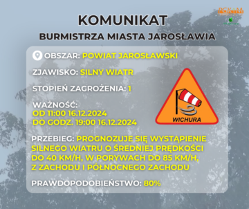 UWAGA, SILNY WIATR!
