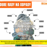 Tekstylia i odzież nie do odpadów zmieszanych