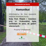 Aktualności po burzy 18.04.2025